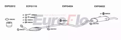 Система выпуска ОГ EuroFlo PG40519D 3001B